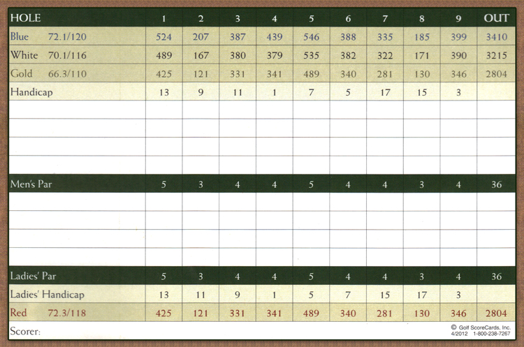 General_Old_Scorecard01